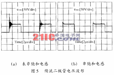 电感饱和问题:电感量的大小跟饱和的关系,有没