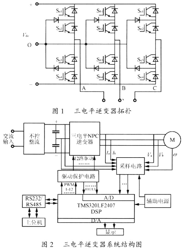 三电平逆变器IGBT驱动电路电磁兼容研究,解决