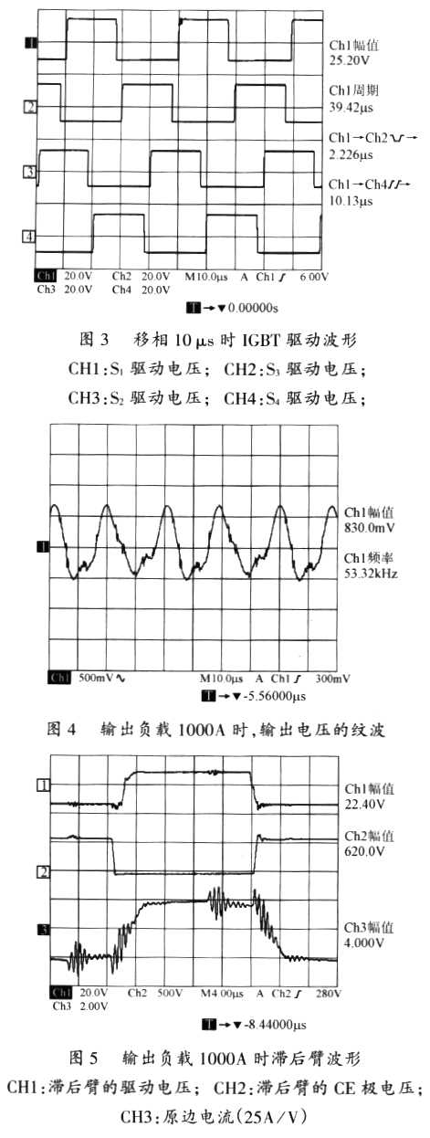 大功率软开关移相全桥变换器的研究,解决方案