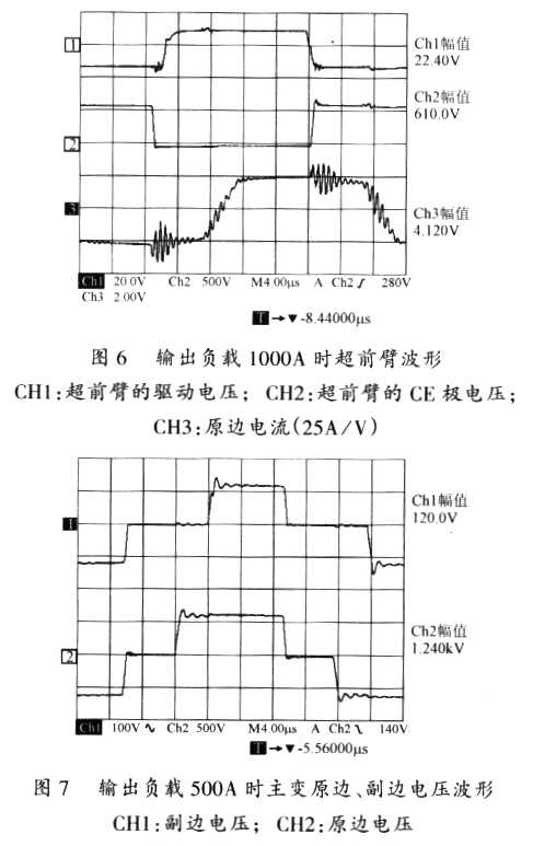 大功率软开关移相全桥变换器的研究,解决方案