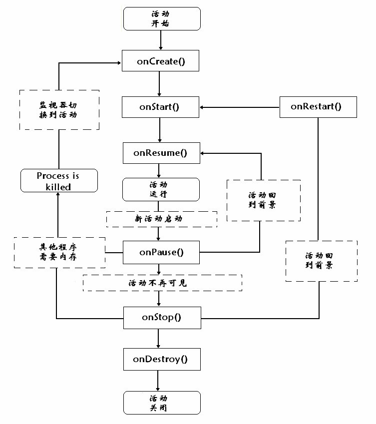 一种基于WiFi的室内定位系统设计与实现,解决方案--华强电子网