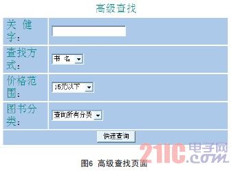 基于ASP技术的图书电子商务网站的设计与开