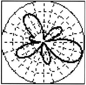 TD-SCDMA智能天线系统的特点及测试,解决方
