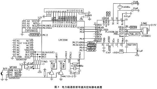 电力线载波通信的诱导风机控制系统设计