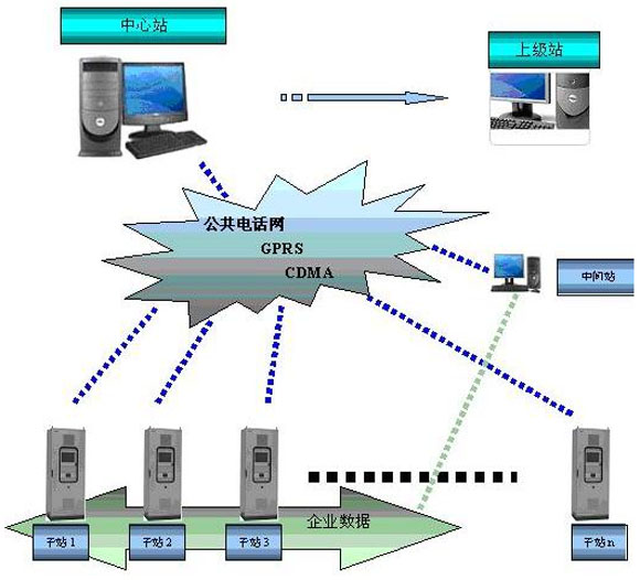yy.vip易游-【人民日报】给地铁建一套“耳聪目明”的巡检系统