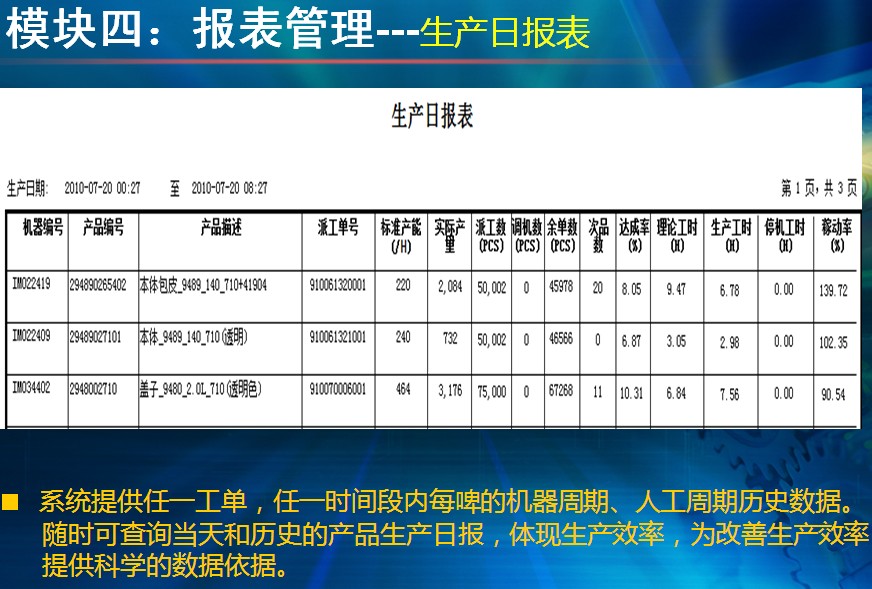 注塑车间自动信息化管理系统,解决方案