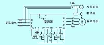 AC米兰官网台基股份：公司产品应用于工业变频器、电机驱动、高功率电源、数字能源、智能电网、轨道交通、新能源等领域
