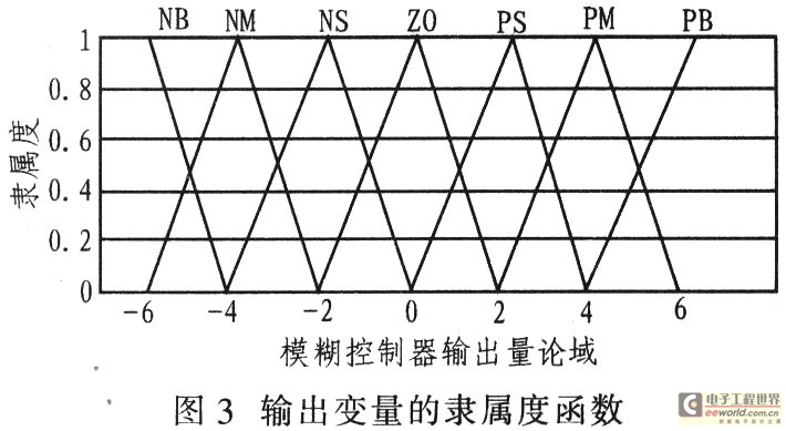 方向引导线标志_方向引导标志,方向引导线图片