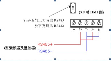 台达中央空调恒温系统解决方案; 风盘的温控器接线图片_接线图分享 台达中央空调恒温系统解决方案; 风盘的温控器接线图片