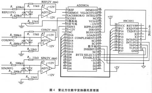 用AD2S82A实现雷达方位角的数字变换,解决方