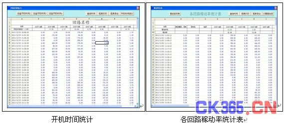 Acrel-2000电力监控系统在重庆富川机电中的应