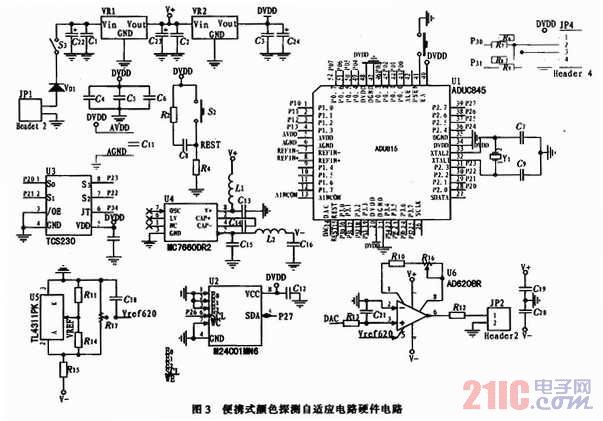 基于单片机便携式颜色自适应识别电路的设计,