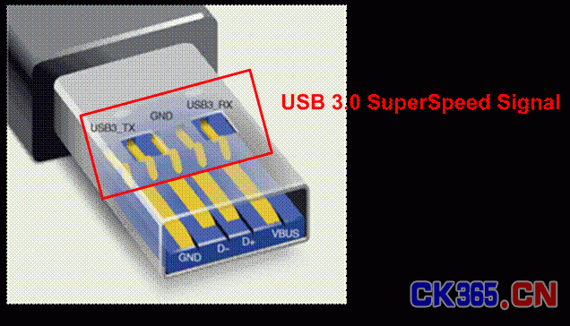 MEMS压力传感器及其应用,解决方案