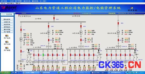 电力监控软件在山东电力管道工程公司的应用