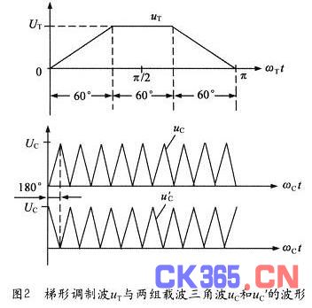 对偶原理!电流源方向怎么确定?-