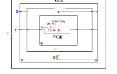 测试与数据采集以及LabVIEW