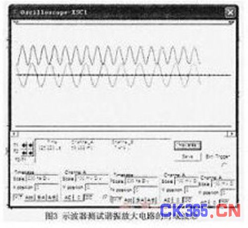 高频小信号谐振放大电路时域与频域对比分析