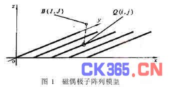 钢丝绳收放机是什么原理_幸福是什么图片(3)