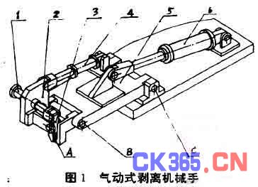 光学件加工是什么工作原理_光学中光轴是什么