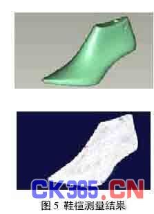 结构光投影三维测量控制系统开发,解决方案