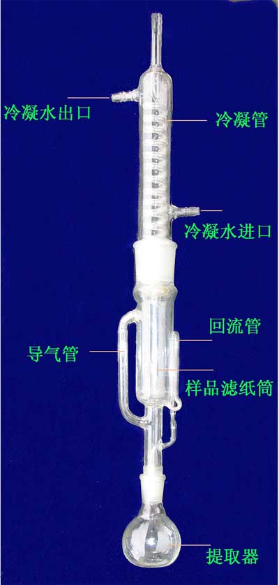 该仪器可以将原来用索氏提取器需4~6小时的提取时间