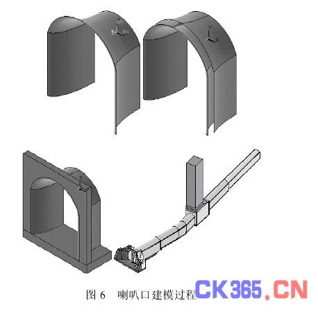 水工泄洪洞三维实体建模,解决方案