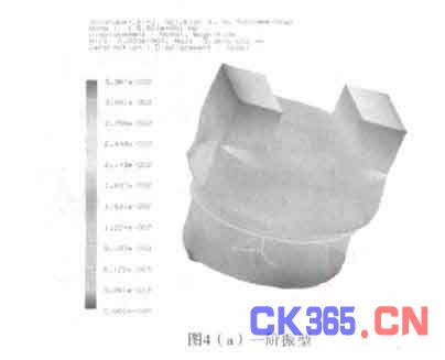 某经纬仪垂直轴系刚度分析,解决方案