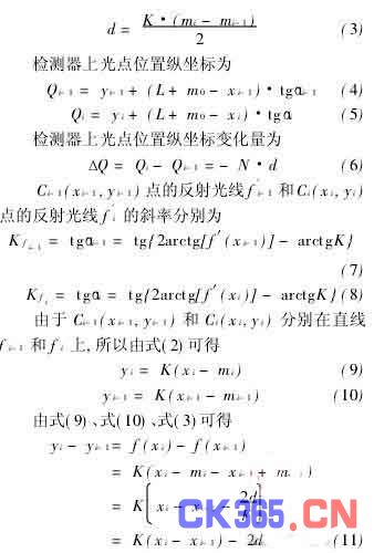 一种具有线性光学放大的激光三角法检测系统光