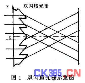 台阶那什么的原理吗_台阶简笔画(2)