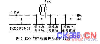 湖南省人口与计划生育条例(2)