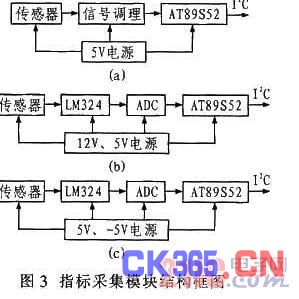 2020鍏ㄥ浗鍩庡競GDP棰勬祴鎺 _近十年中国gdp数据图(2)