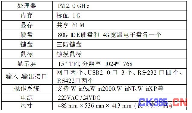 基于CPCI总线的加固计算机设计