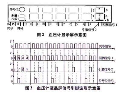 脚上简谱_脚上鸡眼图片(3)