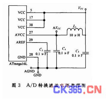 基于AVR的LED旋转屏设计