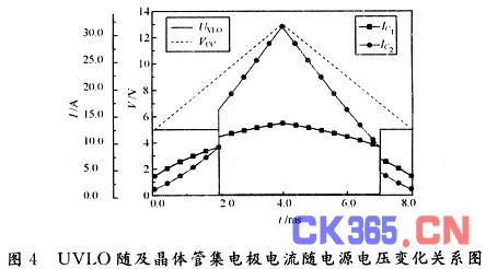 基于0.5μm BCD工艺的欠压锁存电路设计,解决