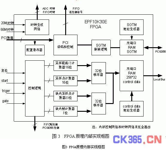 20130407040559122472203.jpg