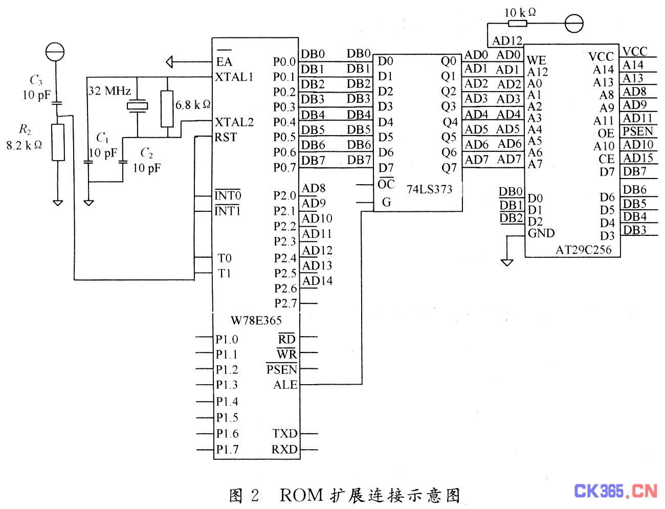 基于IntelR1000的超高频RFID读写器设计