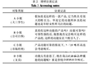 <em>基础体温</em>测量仪创新设计_电路图-华强电子网