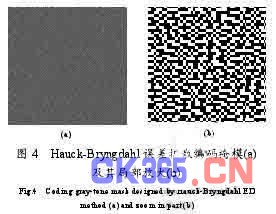 误差扩散法编码设计制作微光学元件,解决方案