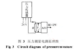 液氧密度标准计量装置的研制,解决方案--华强电