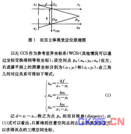 基于双目视觉的手术器械跟踪定位技术