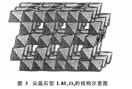 锂离子电池正极材料的研究进展,解决方案