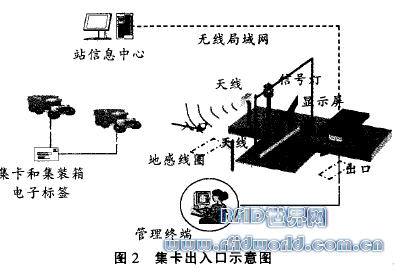 关于PDA在船舶制造企业钢板堆场管理中的应用的本科论文范文