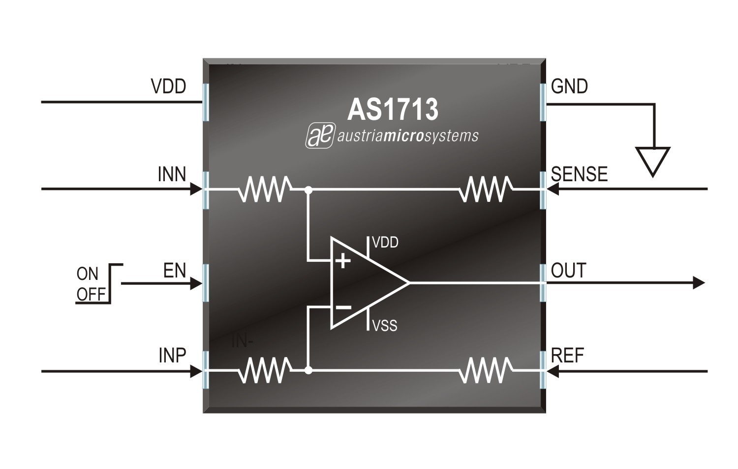 奥地利微电子发布高输出驱动能力、10mhz、1