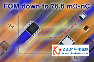 威世上市耐压20v和30v、栅极电荷小的n型功率