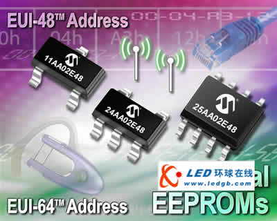美国微芯上市预先记录有mac地址的串行eeprom