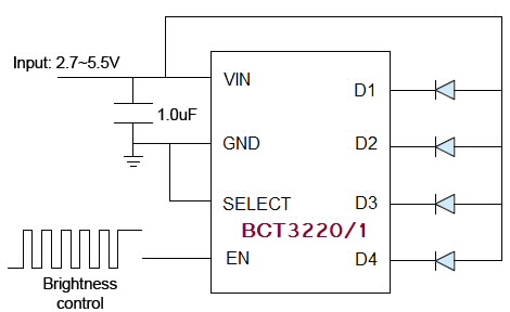 业内首款同时支持共阳、阴极并联背光LED驱动芯片