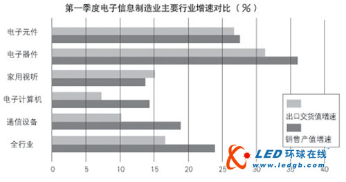 点击图片查看详情 影响成本收入比的因素(2)
