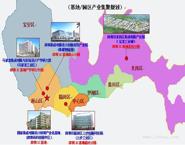 官产学研专家齐聚,为深圳龙岗集成电路产业发