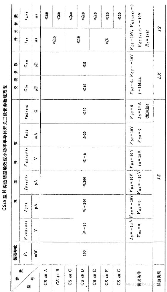 SJ2097-1982 CS40型N沟道结型场效应小功率